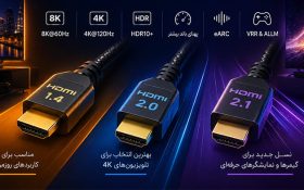 چه تفاوتی بین استاندارد HDMI 2.1 و HDMI 2.0 و HDMI 1.4 وجود دارد؟